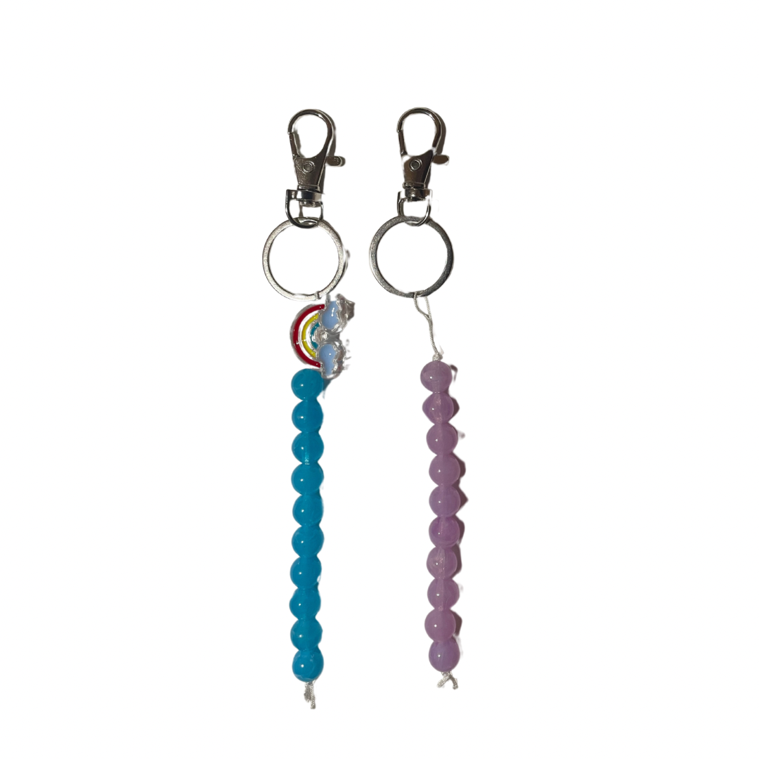 Dilatation beads